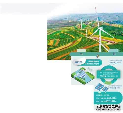 绿电消费有了“中国方案”