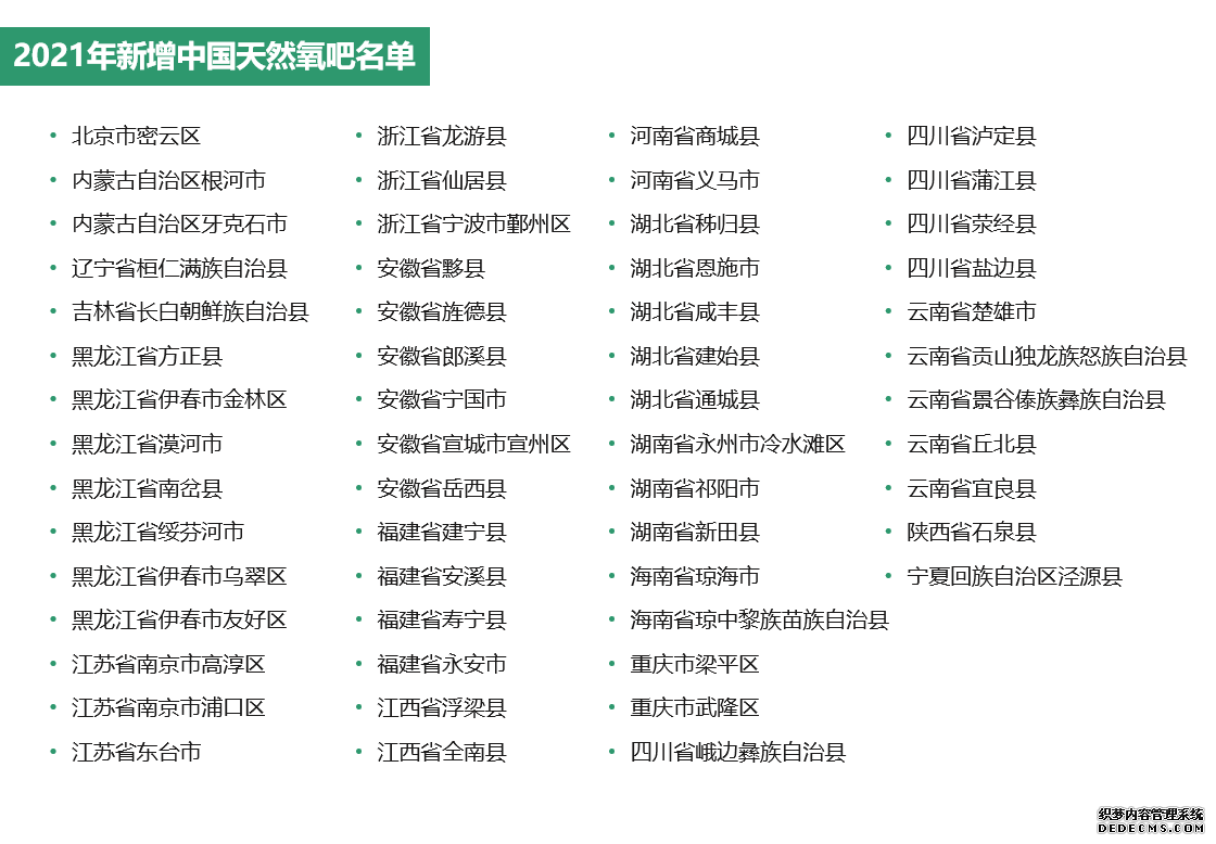 中国气象局公布2021年度中国天然氧吧评价结果56个地区获此称号