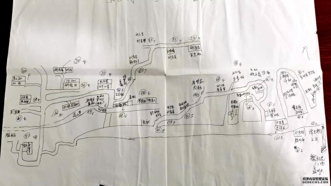 姚国生的手绘地图上，密密麻麻地记录着脱贫户人员信息。人民网记者 邱烨摄。