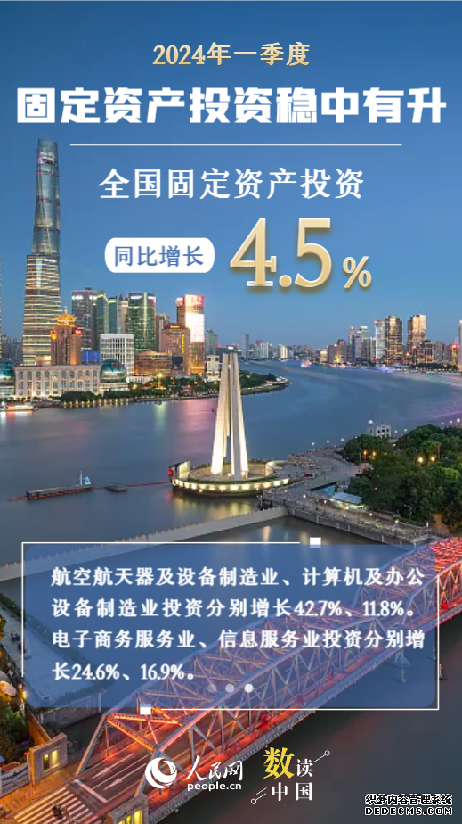 数读中国 | 开局良好！十组数据速览2024中国经济一季报